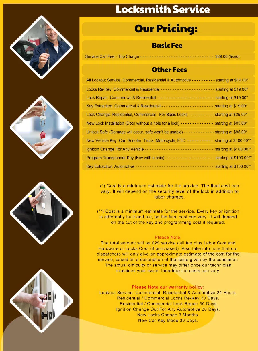 Expert Locksmith Store Vancouver, WA 360-526-4628